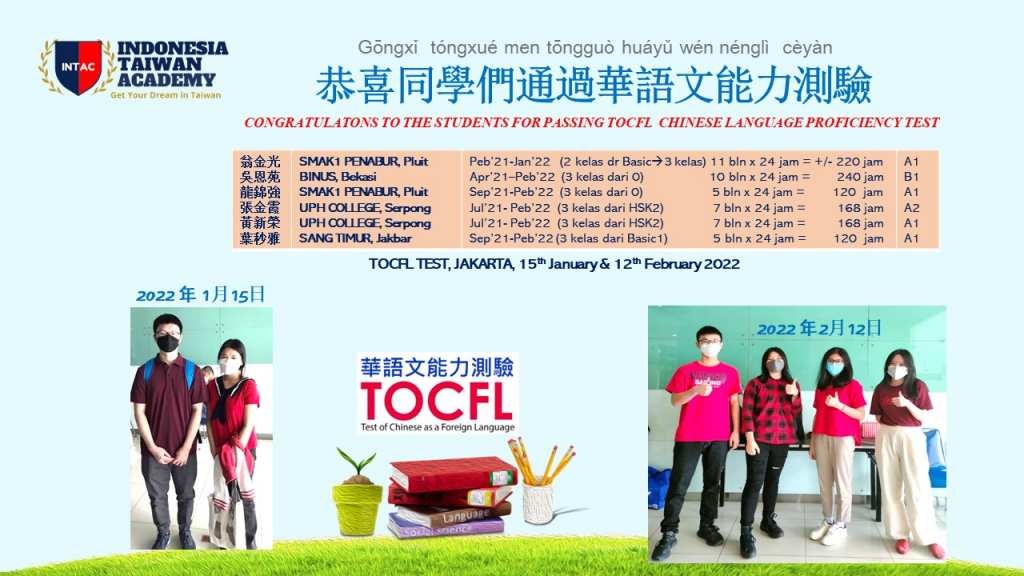 Murid INTAC test TOCFL 15 Januari dan 12 Pebuari 2022