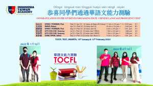Murid INTAC test TOCFL 15 Januari dan 12 Pebuari 2022